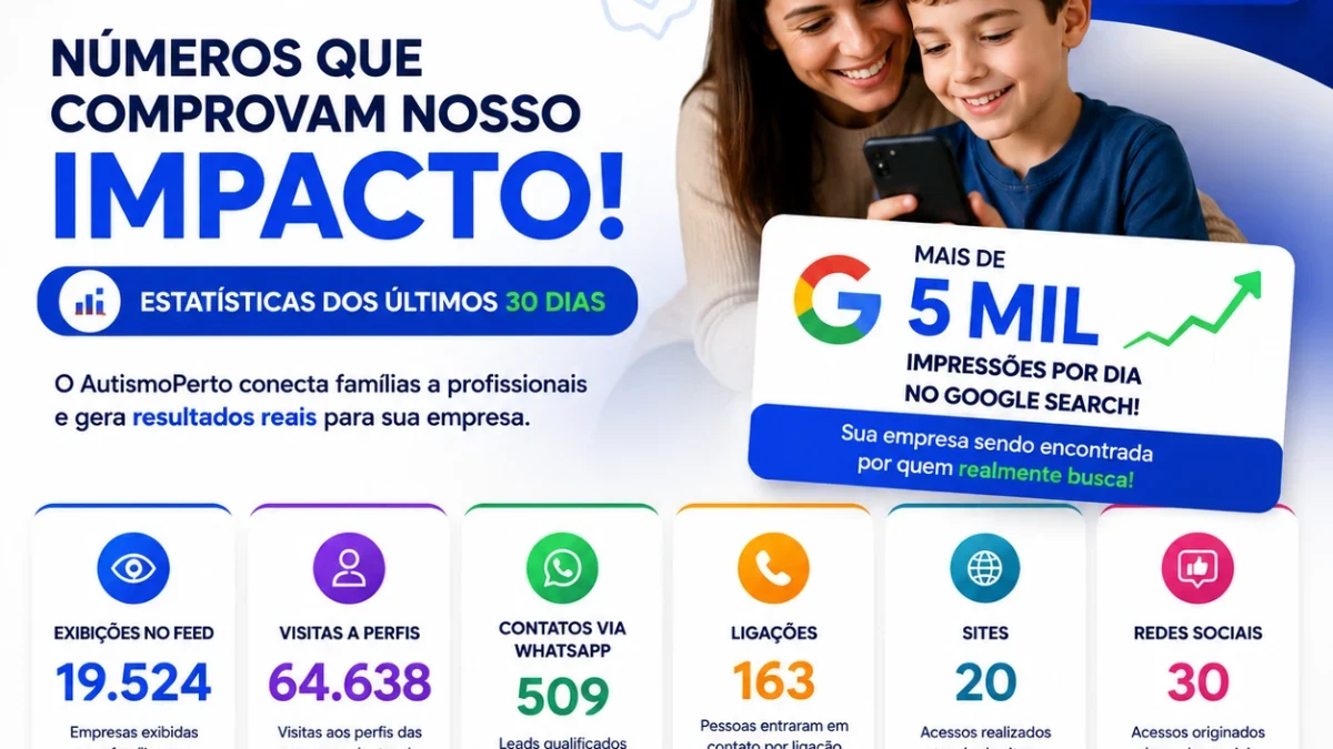 Imagem relacionada à pergunta: 🚀 Sua empresa especializada em TEA já está onde as famílias procuram?